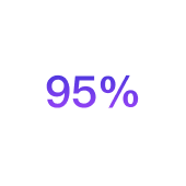 95%