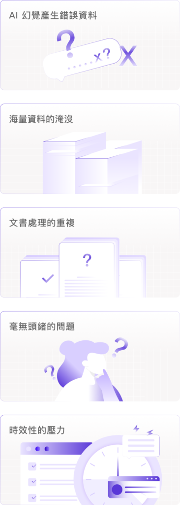 AI 幻覺產生錯誤資料, 海量資料的淹沒, 文書處理的重複, 毫無頭緒的問題, 時效性的壓力